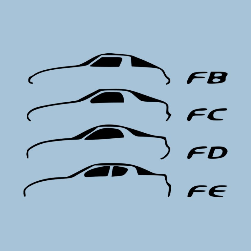 Mazda RX Evolution