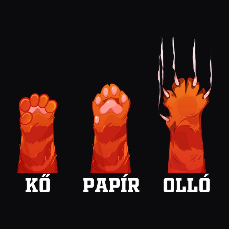 Kő Papír Olló Cica